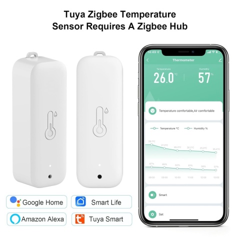 Inteligentny czujnik temperatury eMylo Zigbee Tuya alarm Alexa 2 szt