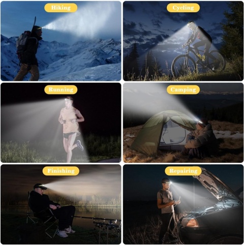 Latarka czołowa LED MoKo z akumulatorem, 2 szt., 750 l 14 trybów, 84 h