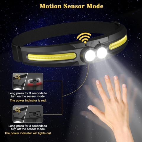 Latarka czołowa LED MoKo z akumulatorem, 2 szt., 750 l 14 trybów, 84 h