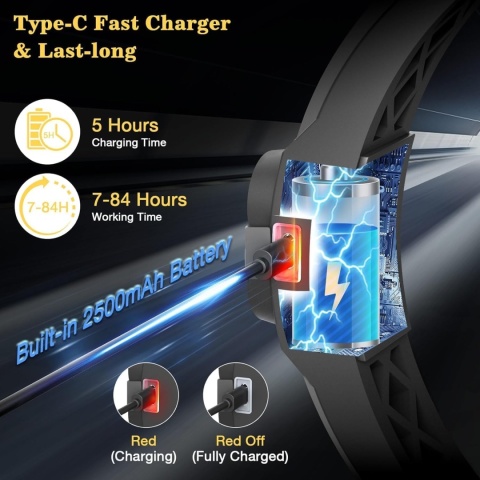 Latarka czołowa LED MoKo z akumulatorem, 2 szt., 750 l 14 trybów, 84 h