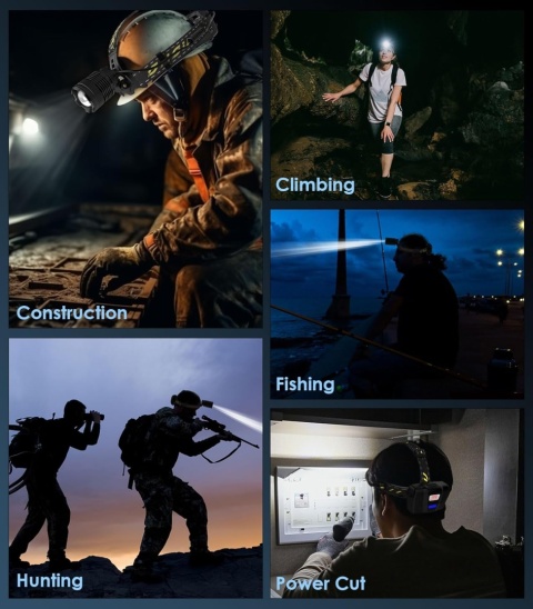 MoKo Latarka czołowa LED do ponownego ładowania, 10 0000 lumenów