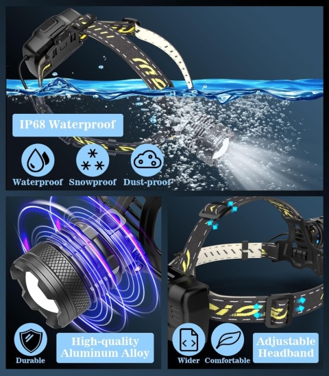 MoKo Latarka czołowa LED do ponownego ładowania, 10 0000 lumenów