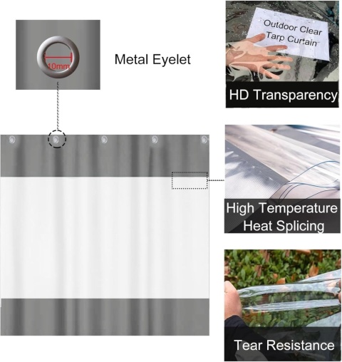 TRANSPARENTNA ZASŁONA ZEWNĘTRZNA PCV PLANDEKA WODOODPORNA
