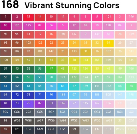 Tongfushop Markery filcowe, zestaw markerów 168 szybkoschnące