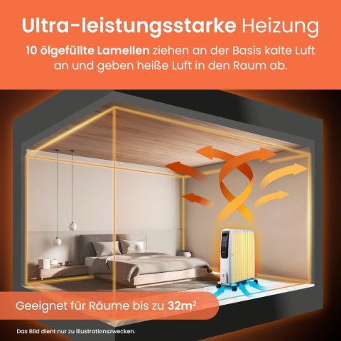 Grzejnik olejowy Pro Breeze 2500 W biały, wyswietlacz, pilot , timer