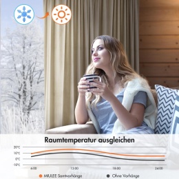 MIULEE Zasłona 140 x 260 cm 2 sztuki, nieprzejrzysta, zaciemniająca