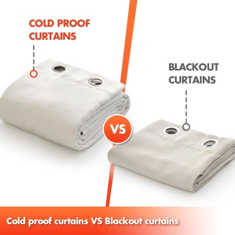 MIULEE Zasłona termiczna z izolacją zimną i ciepłą termiczną 175x132cm