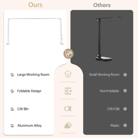 Składana Lampa Biurkowa do Paznokci HomdMarket Lamp 36W 86 cm