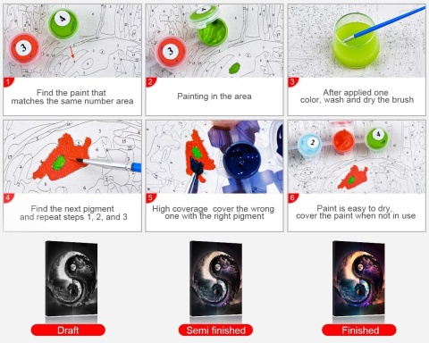 TISHIRON Malowanie według liczb 40 x 50 cm, ze staluga zestaw