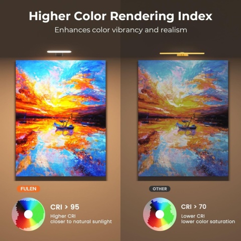 FULEN Lampa Ścienna LED Bezprzewodowa pilot 3-6K, zestaw 2 sztuki