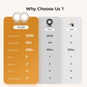 FULEN Lampa ścienna LED, 2 sztuki z akumulatorem 3200 mAh, 3 tryby