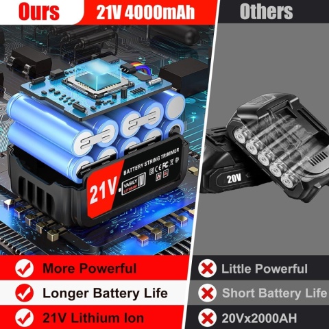 Podkaszarka elektryczna, 21 V, 4,0 Ah, zasilana akumulatorem, 3 w 1