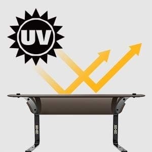 Garaż do robotów Landxcape LA7000 Odporny na UV Wszystkie modele LandXcape