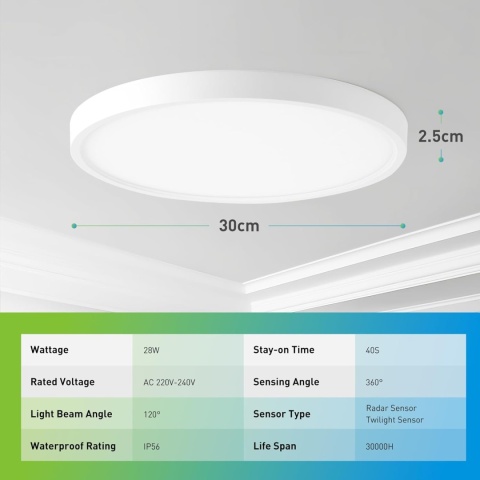 Lampa LED 28W z Radarem i Czujnikiem Zmierzchu, Ø30cm 3 Kolory 3K/4K/6K