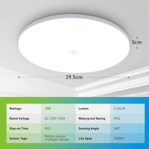 Lampa Sufitowa LED 18W z Czujnikiem Ruchu i Zmierzchu, 30cm 6500K