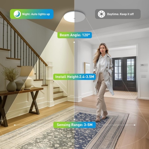 Lampa sufitowa LED 18W z czujnikiem ruchu i zmierzchu, 30cm 4000K