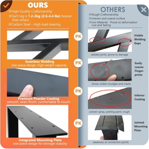 Nogi do stołu lawy biurka stolika metalowe loftowe industrial X 2szt noga