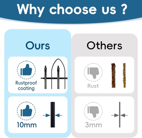 Ogrodzenie ogrodowe Thealyn z metalu dekoracyjnego (4 panele + 1 bramka)