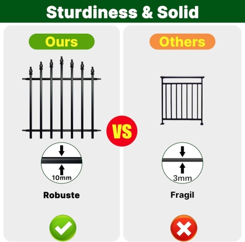 Ogrodzenie ogrodowe Thealyn z metalu dekoracyjnego (4 panele + 1 bramka)