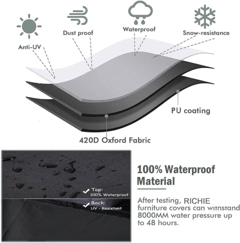RICHIE Pokrowiec na meble ogrodowe, wodoodporny, wytrzymały Oxford 420D, 150 x 90 x 71 cm