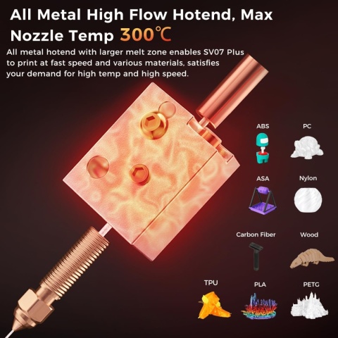 Sovol SV07 Plus Drukarka 3D, prędkość 500 mm/s, auto. poziomowanie