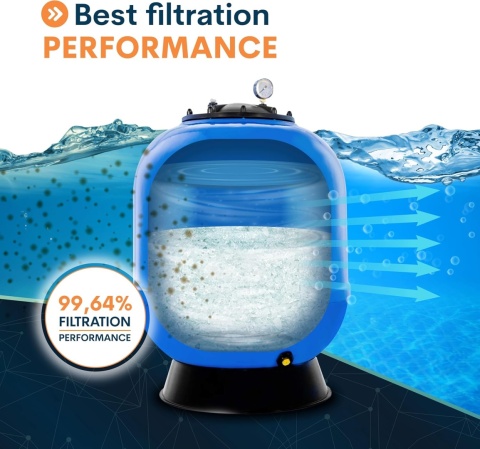 Szklany Piasek Filtrujący o mocy 99,64% 10kg do filtra basenowego basenu