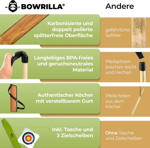 ŁUK BOWRILLA DLA DZIECI I MŁODZIEŻY 8-15 LAT TARCZA STRZAŁY ZESTAW