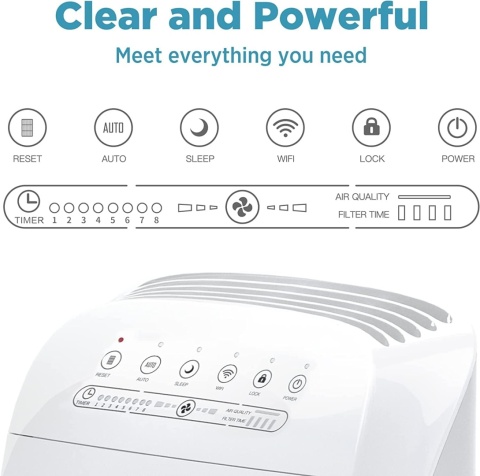 Oczyszczacz powietrza do domu z filtrem HEPA