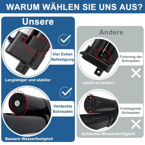 SIŁOWNIK LINIOWY 550MM FAFEICY WYTRZYMAŁY NAPĘD DO BRAM GARAŻOWYCH DC 12 V