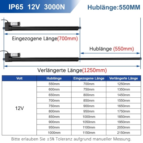 SIŁOWNIK LINIOWY 550MM FAFEICY WYTRZYMAŁY NAPĘD DO BRAM GARAŻOWYCH DC 12 V