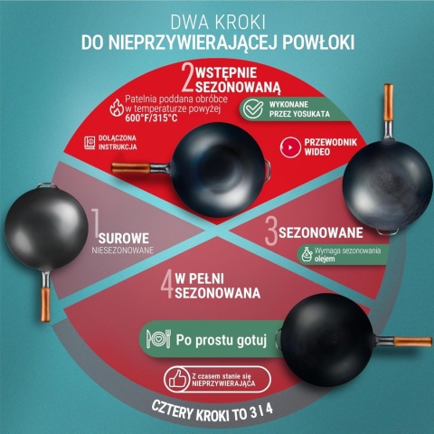 TRADYCYJNY WOK ZE STALI RĘCZNIE MŁOTKOWANY 36CM