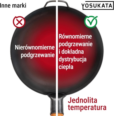 TRADYCYJNY WOK ZE STALI RĘCZNIE MŁOTKOWANY 36CM