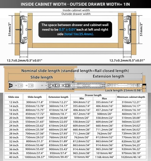 VADANIA Prowadnice do szuflad ,prowadnice szuflad dużej wytrzymałości