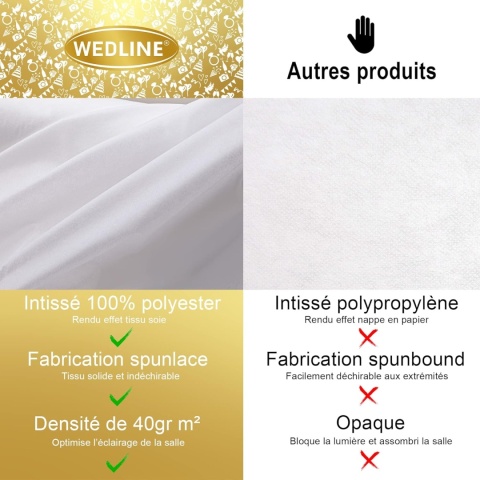 WEDLINE wieszak ślubny z włókniny 80 cm x 100 m biała rolka dekoracyjna