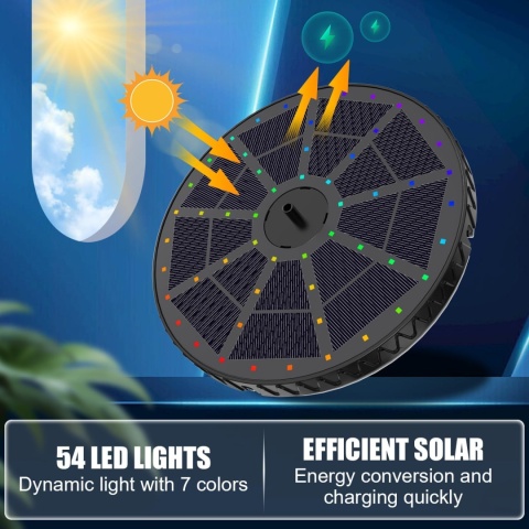 FONTANNA SOLARNA OGRODOWA POMPA PŁYWAJĄCA DO OCZKA WODNEGO STAWU OGRODU