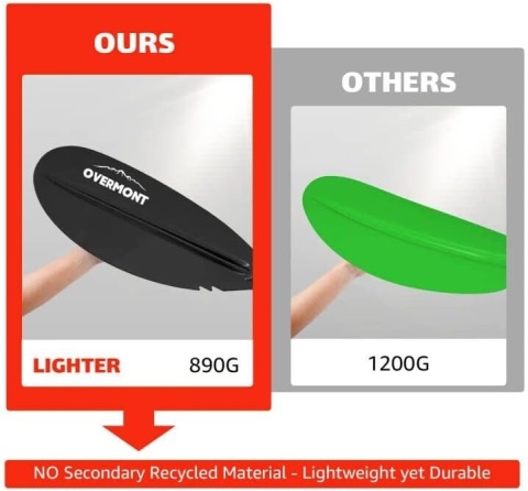 Jednoczęściowe wiosło kajakowe Overmont 203 cm