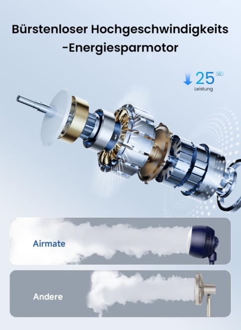 AIRMATE Wentylator stojący 25 dB, cichy, odległość nawiewu 26 m, 1600 m³/h