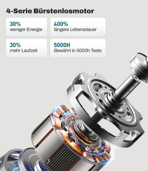 Akumulatorowa podkaszarka do trawy 3 w 1, kompatybilna z Makit 18 V