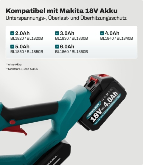 Akumulatorowa podkaszarka do trawy 3 w 1, kompatybilna z Makit 18 V