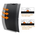 Aysolar 100 Watt 12 Volt Elastyczny Panel Słoneczny ETFE Monokrystaliczny