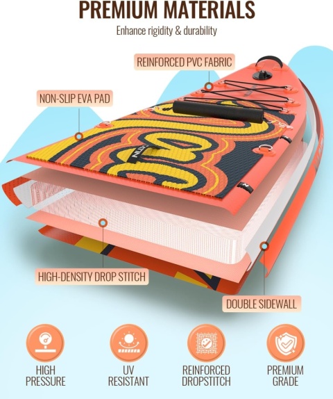 DESKA SUP pompowana z wiosłem WATTSUP paddle board F12 12' 366 cm