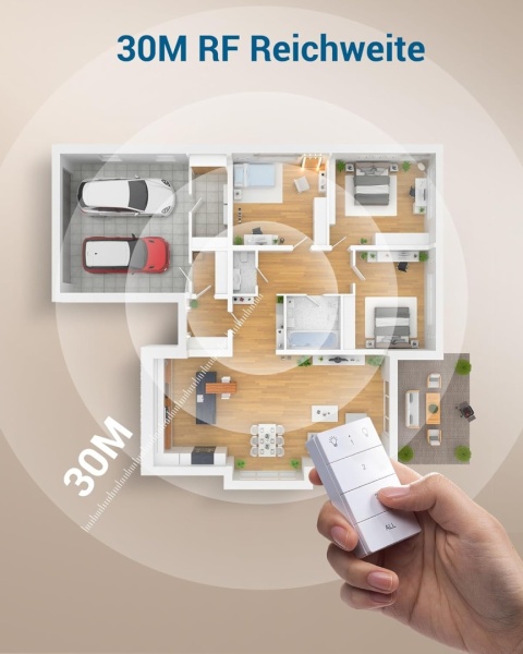 DEWENWILS Gniazda radiowe z pilotem zdalnego sterowania, 16 A, 3680 W