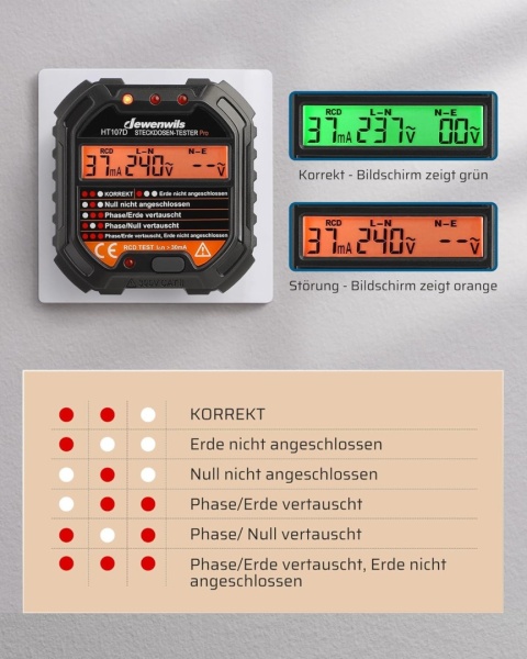 DEWENWILS Tester gniazd z kontrolą RCD i wyświetlaczem napięcia LCD