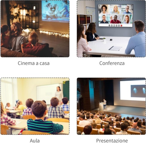 EKRAN PROJEKCYJNY RZUTNIKA 100" 200x150 cm