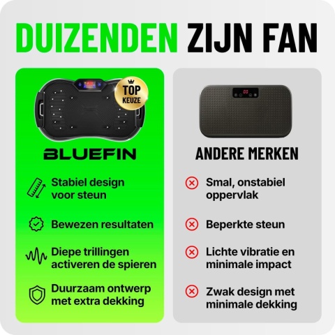 Platforma wibracyjna Bluefin Fitness Ultra Slim Plus 500 W