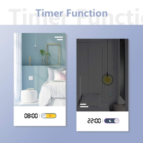 Wlan przełącznik rolety 6,1 generacji, inteligentne sterowanie roletami Smart