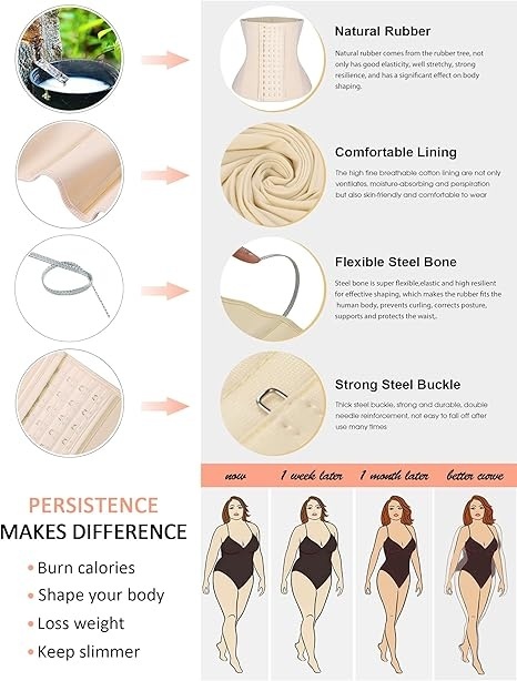 FeelinGirl Wyszczuplający Gorset Lateksowy z 9 Fiszbinami i Płaski Brzuch xxl