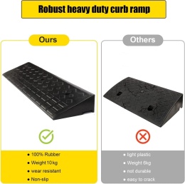 Gumowa rampa progowa krawężnikowa podjazd 100 x 25 x 10 cm