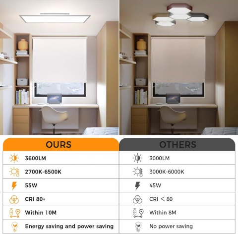Lampa sufitowa LED, możliwość ściemniania, 120 x 30 cm, z pilotem
