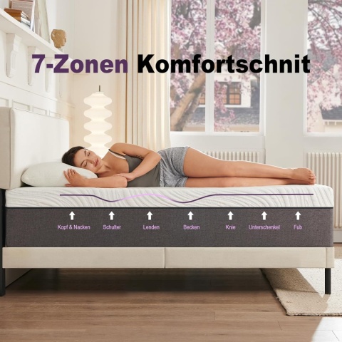 Materac 140x200 H3 20 cm